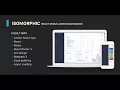Isomorphic - React Redux Admin Dashboard Themeforest Website Templates and Themes