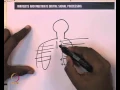 Mod-01 Lec-42 Student s Presentation
