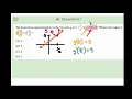 Linear Approximation example problem - AP Calculus AB