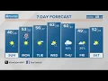 Sunny warmer days ahead Feb 18 2024 8 a m Weather