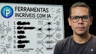 Ferramentas de IA que transformaram minha produtividade