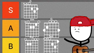 BEGINNER GUITAR CHORDS (TIER LIST)