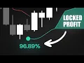 Download Lagu You're Using Stop Losses WRONG (Statistical Trailing Stop)