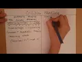 Hashing - Quadratic Probing