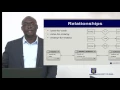 CSIT 206 SESSION 4 - DATABASE DESIGN