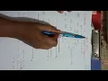 Convolution Integral Example-3