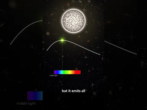 The first known green star. #greenstar #whitedwarf #spacenews #space #stars