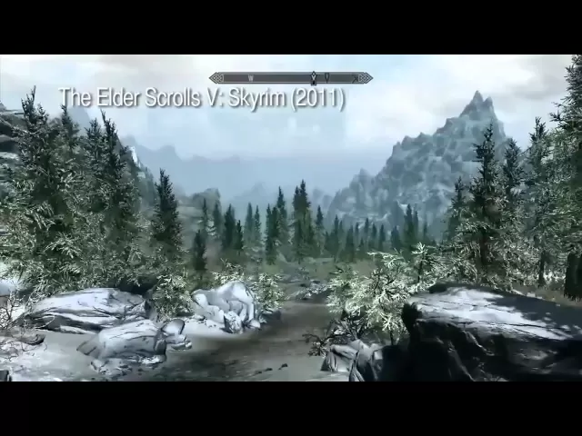 Ведьмак 3: Дикая Охота (The Witcher 3: Wild Hunt) — Открытый мир