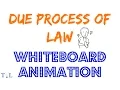 Due Process of Law - Quick Lessons
