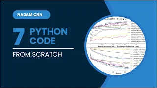 Heart disease detection with Convolutional Neural Network CNN Python Code from scratch