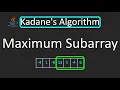 LeetCode - 53 Maximum Subarray Kadane s Algorithm Java