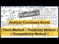 Problem 4 Analyze Continues Beam By Force Method Flexibility Method