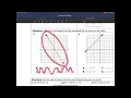 Summer Algebra I Lesson Five PRACTICE