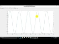 10 Plot of sine wave using MATLAB