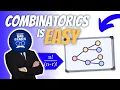 Learn Combinatorics Fast Permutations Combinations Counting Made Easy