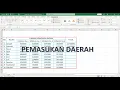Download Lagu RANGKUMAN PEMBELAJARAN TIK KLS 5