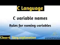 Rules for naming a Variable in C Variable naming Conventions in C C Language Tutorial in Telugu