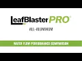 LeafBlaster Pro All-Aluminum Gutter Guards Water Performance