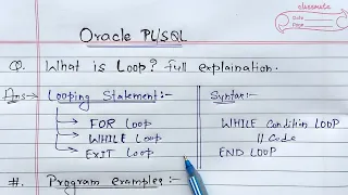 PLSQL Loops Learn Coding