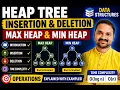 Heap Tree Explained Max Heap Min Heap Insertion Deletion Time Complexity Data Structures