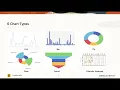 SuiteQlet - NetSuite SuiteQL Based Query and Chart Tool