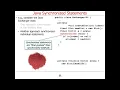 Java Monitor Object Synchronized Statements