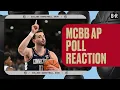 New MCBB Updated AP Top 25 Live Reaction