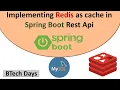 Spring Boot Rest Api with Redis as cache Introduction