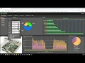 YVIS - Visualization for Student Characterization using Mobility Data