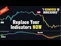 I Removed 10 Indicators and My Trading IMPROVED OVERNIGHT
