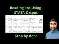 Reading and Using STATA Regression Output Step by step Explanation