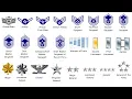 Every Rank in the US Air Force Explained in 20 Minutes