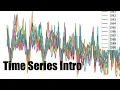 Intro to and Visualization of Time Series Data - M4S37 2020-07-28