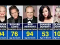 300 Hollywood Stars We Lost in 2024 A Heartbreaking Tribute