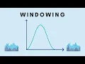 Windowing explained