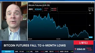 is ai going to kill bitcoin adam lynch makes case 