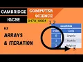 103 CAMBRIDGE IGCSE 0478-0984 8 2 Arrays and iteration