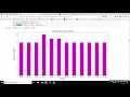 Exploratory Data Analysis EDA of IPL Dataset