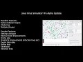 Java Covid Virus Simulator pre release update