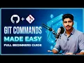 Learn Git Basics Git init add commit Step by Step