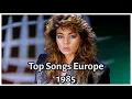 Lagu Top Songs in Europe in 1985