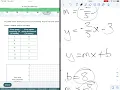 Constructing a Scatter Plot