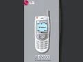 Download Lagu Old Reliance Phone #reliance #phone #reliancephone #ringtone #instrumental #music #bgm #ringtones
