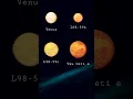 Download Lagu Did you know Tau Ceti e could have temperatures of 150°F and be a desert planet with an atmosphere