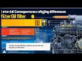 How to Cross-Referencing Oil Filters for Engines