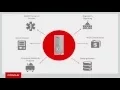 PeopleSoft HCM File Integration Framework