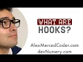 AM Coder - What are hooks in programming Hooks in Wordpress React ElderJS etc