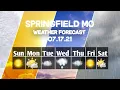Weather Forecast Springfield Missouri Springfield weather Forecast 2021