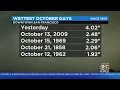 Storm Watch Record setting rainfall in San Francisco from Atmospheric River Storm