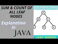 Sum Count of All Leaf Nodes in Binary Tree Java Implementation Binary Tree Data Structure